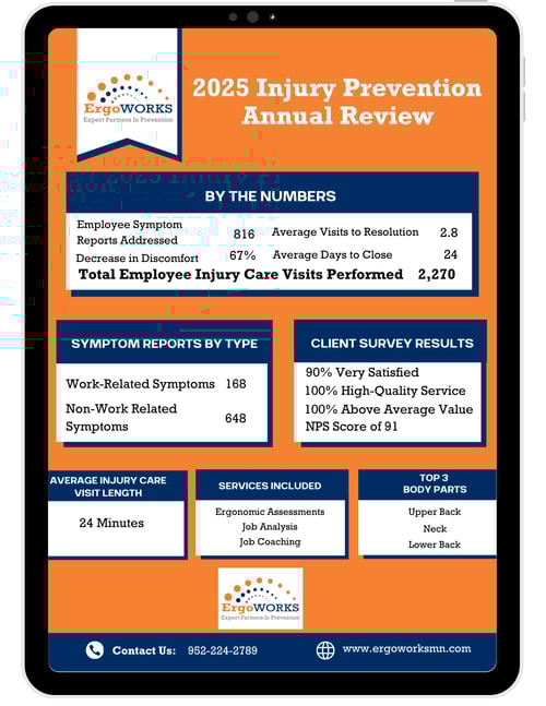 2025 ErgoWorks Annual Review