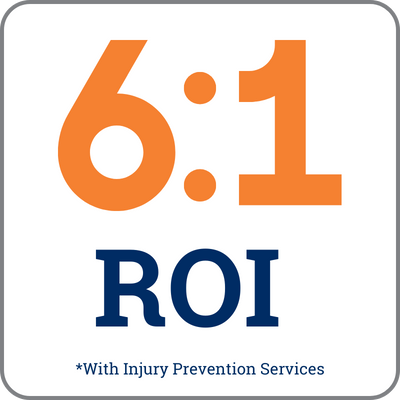 ROI3